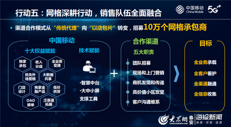 批发商品的选购攻略：让生意更轻松